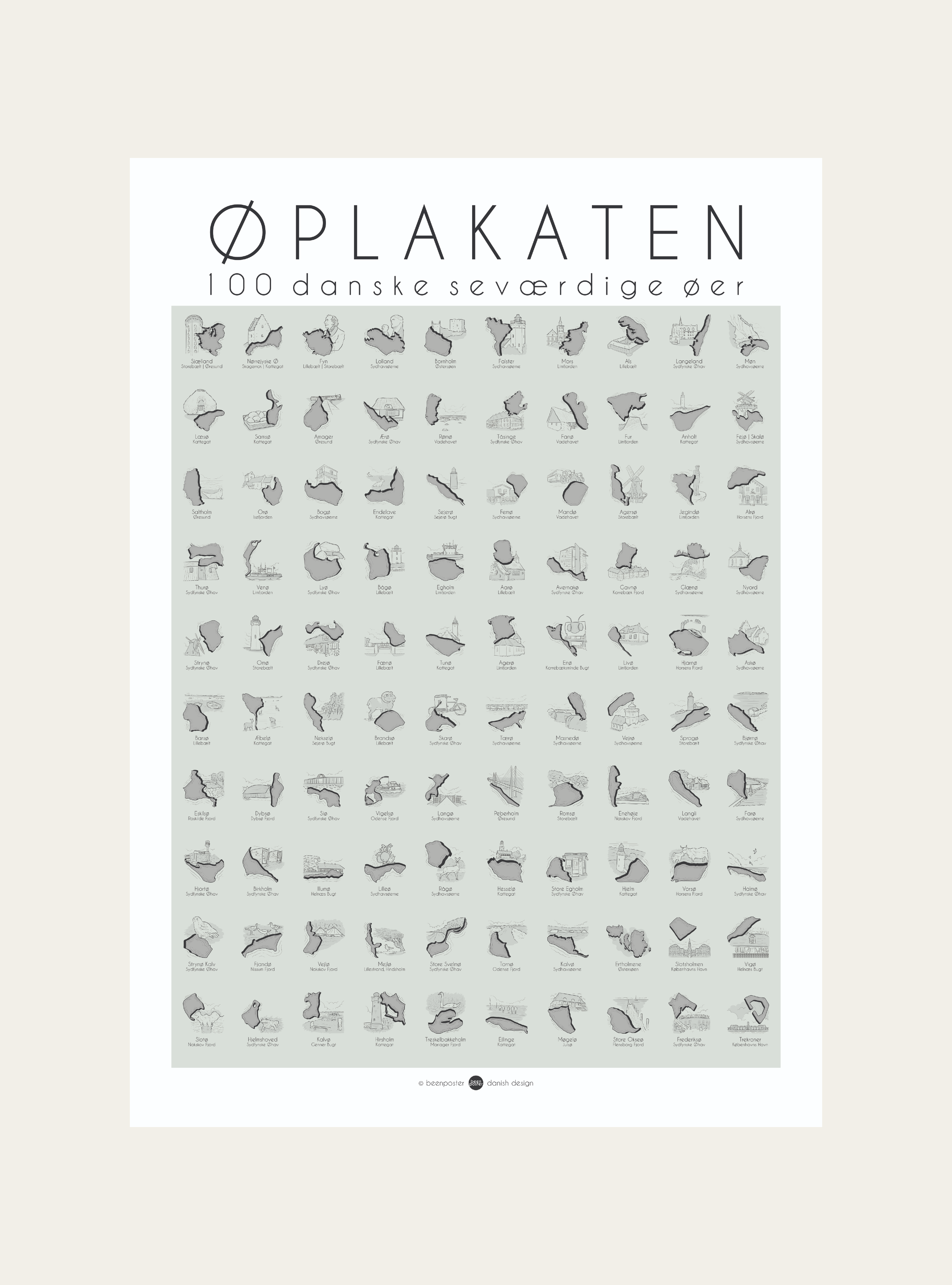 Øplakaten